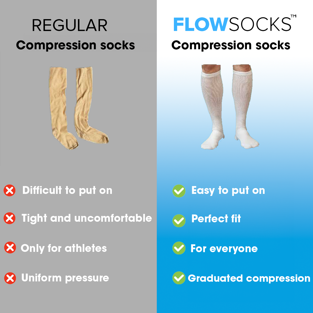 FlowSocks™ - Compression Socks